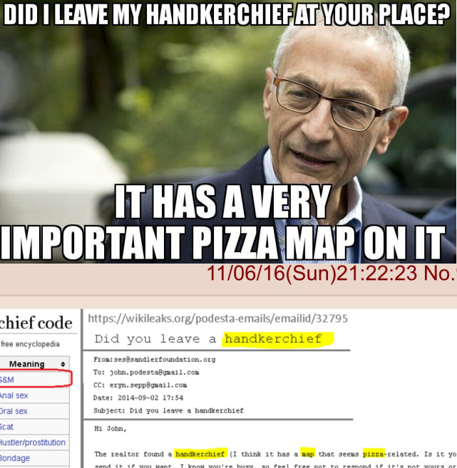 pizza-map-handkerchief