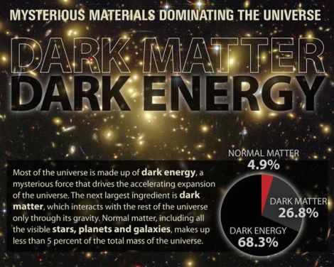 dark-matter-what-is-it-150820b-021